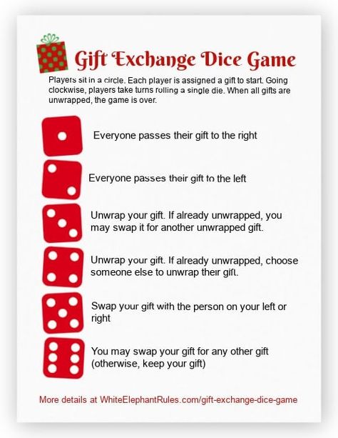 The Gift Exchange Dice Game: How to Play Secret Santa Dice Game, Christmas Dice Exchange Game, Christmas Socks Exchange Game, Card Gift Exchange Game, Roll The Dice Gift Exchange Game Printable, Holiday Dice Gift Exchange, Chinese Gift Exchange Rules, Gift Exchange Dice Game Free Printable, Unique Christmas Gift Exchange Games