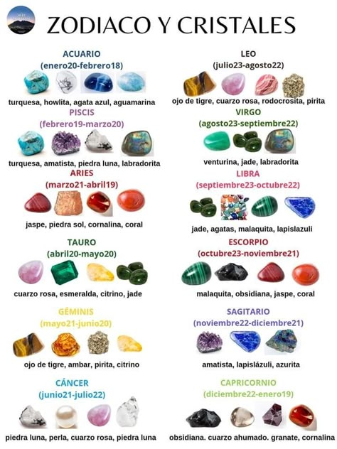 Crystal Healing Chart, Magic Crafts, Crystal Vibes, Magic Stones, Crystal Guide, Magick Book, Spiritual Crystals, Witch Books, Crystal Healing Stones