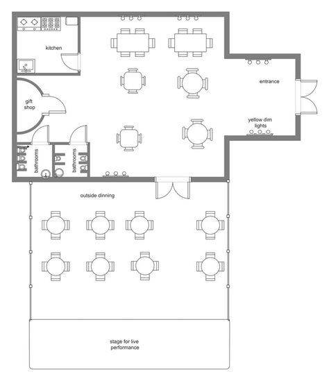 Here is a bakery shop floor plan, from which you can see the overall layout clearly. Floor plans are one such tool that bond between physical features such as rooms, spaces, and entities like furniture in the form of a scale drawing. Click through, and find more templates and design ideas! Small Restaurant Floor Plan, 4 Bedroom Floor Plans, Shop Floor Plan, Floor Plans Open, Restaurant Floor Plan, Bakery Shop Design, Interior Floor Plan, Floor Plans 4 Bedroom, Floor Plans Ranch