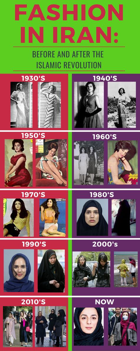 Iran Before The Revolution, Islamic Revolution Of Iran, Iran Revolution 1970s, Iran Pre Revolution, Iran Before Revolution, Iran Revolution 2022, Iran 1970, Women Iran, Iranian Clothes