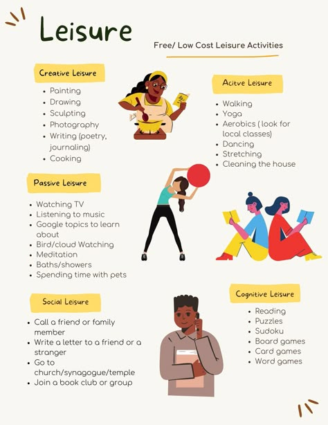 Free/Low Cost Leisure is a handout great for children and adults with a list of leisure activities (organized by leisure domain) that can be done for free or little cost. This handout is ideal for social emotional learning, behavioral health settings, or  for community groups. Health Club Activities, Social Health Activities, Community Center Activities, Leisure Education Activities, Therapeutic Recreation Activities, Wellbeing Activities For Adults, Low Cost Activities For Adults, Rec Therapy Activities For Adults, Leisure Activities Ideas