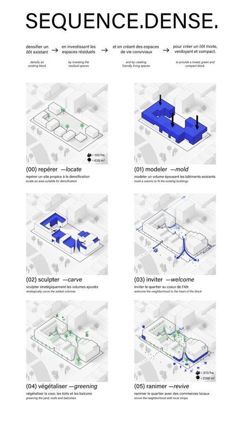 Axo Diagram Architecture, Massing Design Architecture, Architecture Diagrams Concept, Schematic Diagram Architecture, Architectural Diagrams Concept, Architecture Massing Diagram, User Group Analysis Architecture, Architecture Diagram Analysis, Architectural Concept Diagram