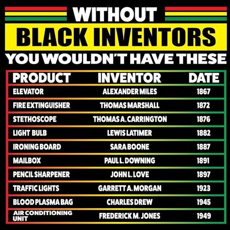 Pan-Africanism Or Perish African American History People, Elizabeth Young, Black Inventors, African History Facts, African American Inventors, African History Truths, Black Power Art, African American History Facts, Black Empowerment