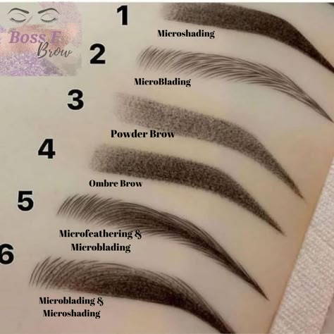 Microblading Eyebrows For Black Women, Mirco Blading Eyebrow, Logos And Branding, Types Of Microblading, Microblading Patterns, Microblading Studio Ideas, Permanent Makeup Salon, Micro Blading Eyebrows, Eyebrow Mapping