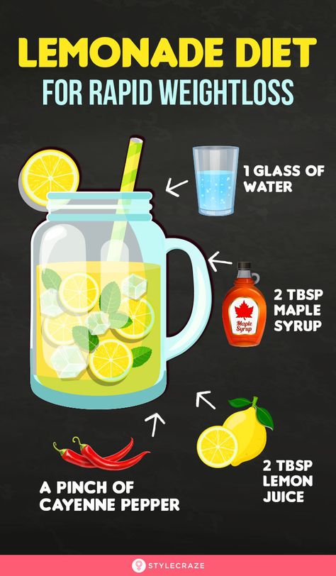 Detox Lemonade, Lemonade Diet, Baking Soda Beauty Uses, Liquid Diet, Best Diet Plan, Best Diets, Lose Belly Fat, Lemonade, Diet