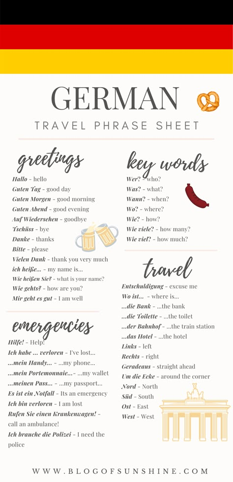 German Phrases Learning, Study German, Travel Phrases, German Study, German Phrases, Germany Language, German Travel, Trip To Germany, Learning Languages Tips