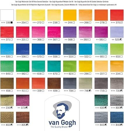 Talens Van Gogh Watercolor, 10ml, 10 Tube Set : Amazon.ca: Home Van Gogh Watercolor, Royal Talens, Let It Out, Prussian Blue, Yellow Ochre, Cerulean Blue, You Can Do Anything, Blue Violet, Paint Shop