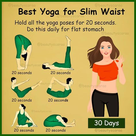 Beautyscara Beauty Tips on Instagram: “Flat Stomach and LOSE Belly Fat with Weight Loss Exercise and Yoga . .. . .follow @beautyscaraa . .#weightlossjourney #weightloss…” Yoga Facts, Home Workout Plan, Health And Fitness Articles, Easy Yoga Workouts, Yoga Workouts, Fitness Articles, At Home Workout Plan, Easy Yoga, Yoga Routine