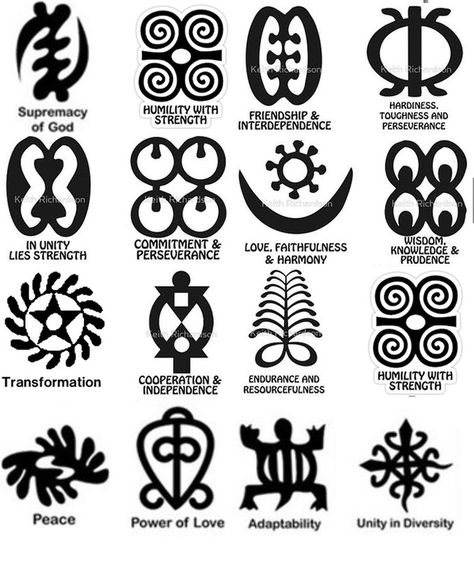 Sankofa Tattoo, Adinkra Tattoo, Symbol For Family, Symbols Tattoos, Symbol For Family Tattoo, Symbols And Their Meanings, Family Symbol, African Tattoo, African Symbols