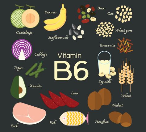 Vitamin B6 Benefits, B6 Benefits, B6 Foods, Vitamin B6 Foods, Vitamin Rich Foods, Pregnancy Vitamins, Benefits Of Vitamin A, Vitamin A Foods, Vitamin B12 Deficiency