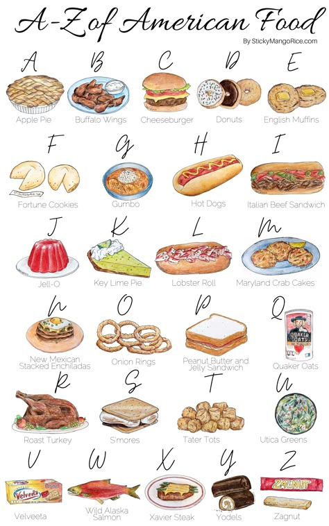 List of American Food arranged A to Z. This is the ultimate breakdown of American Cuisine, from Apple Pie to Zagnuts. American Food Party, American Cuisine Recipes, Traditional American Food, American Themed Party, All American Food, American Cafe, American Snacks, American Dinner, American Foods