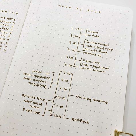 Bullet Journal Daily Spread, Daily Bullet Journal, Bullet Journal Minimalist, Bullet Journel, Bullet Journal Ideas Templates, Bullet Journal Notes, Weekly Planner Template, Bullet Journal Aesthetic, Bullet Journal Notebook