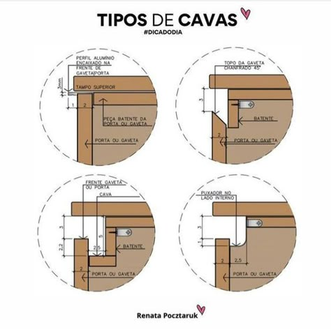 Hidden Doors In Walls, Furniture Details Drawing, Pergola Plans Design, Details Drawing, Metal Building Designs, Hidden Doors, Modern House Exterior Paint, Small House Layout, House Exterior Paint