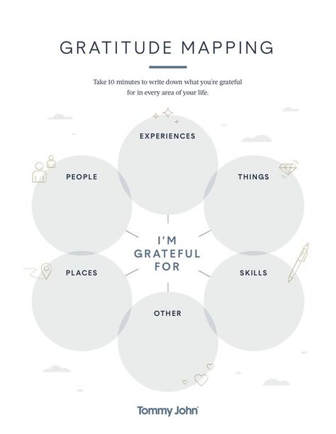 Gratitude Mindset, Group Activities For Adults, Group Counseling Activities, Group Therapy Activities, Self Esteem Worksheets, Gratitude Activities, Mental Health Activities, Group Counseling, Pregnancy Labor