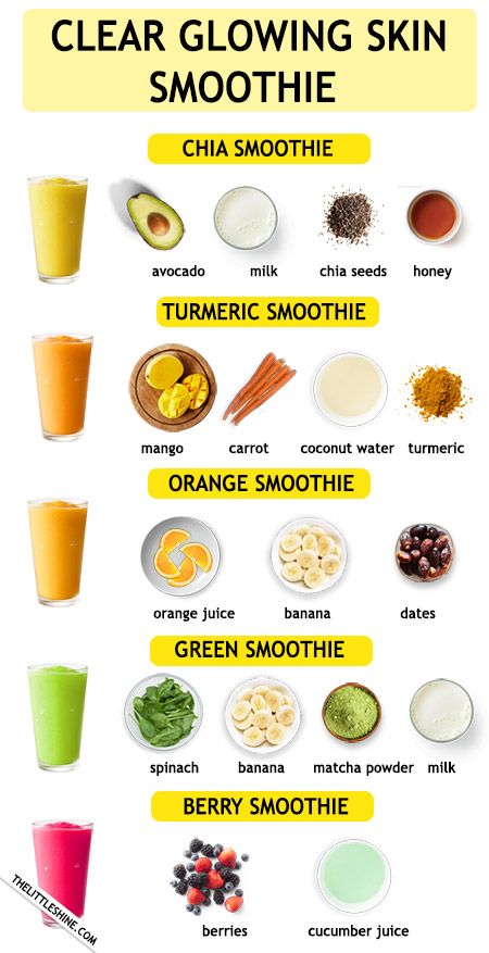 Makanan Rendah Kalori, Easy Healthy Smoothie Recipes, Smoothies Vegan, Resep Smoothie, Turmeric Smoothie, Fruit Smoothie Recipes Healthy, Easy Healthy Smoothies, Baking Powder Uses, Smoothie Recipes Healthy Breakfast