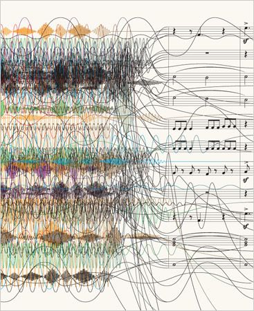 "ambient" by Julia Hasting Sound Geometry, Graphic Score, Claude Debussy, Psy Art, Sound Art, Musical Notes, Sound Waves, Mark Making, Art Watercolor