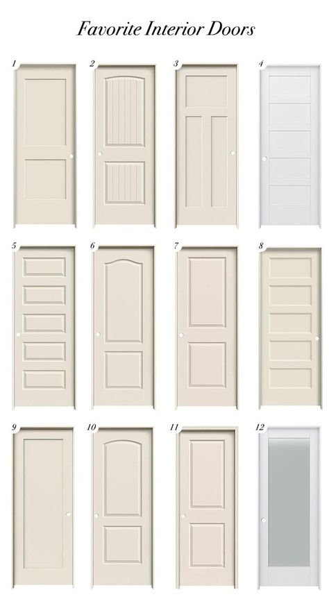 A Guide to Updating your Doors and Hardware - Jenna Sue Design Shaker Style Front Door Entryway, Sliding Closet Hardware, White Interior Doors With Black Hardware Modern, Door That Looks Like Cabinet, Light Wood Closet Doors, Modern Farmhouse Door Hardware, Five Panel Doors Interior, Two Panel Doors Interior, Beach House Doors