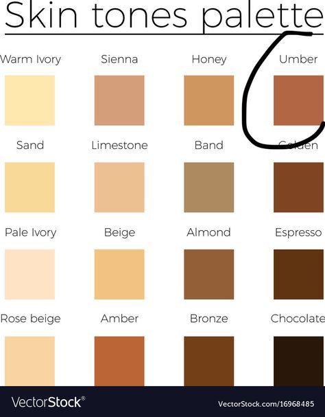 Skin Tones Color Palette, Skin Tone Chart, Skin Palette, Color Mixing Chart, Colors For Skin Tone, Skin Color Palette, Writing Characters, Book Writing Tips, Trik Fotografi