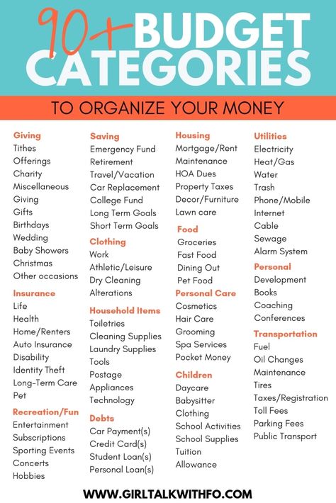 Organize your budget with the right budget categories. Create a budget list that works for your personal finances | Click to read more | Budget categories, Dave Ramsey budget categories| #budgetingtips #moneytips #budgets #budgetcategories #budgetingcategories Faire Son Budget, Budget List, Dave Ramsey Budgeting, Budget Categories, Excel Budget, Better Job, Money Saving Plan, Budget Spreadsheet, Finances Money