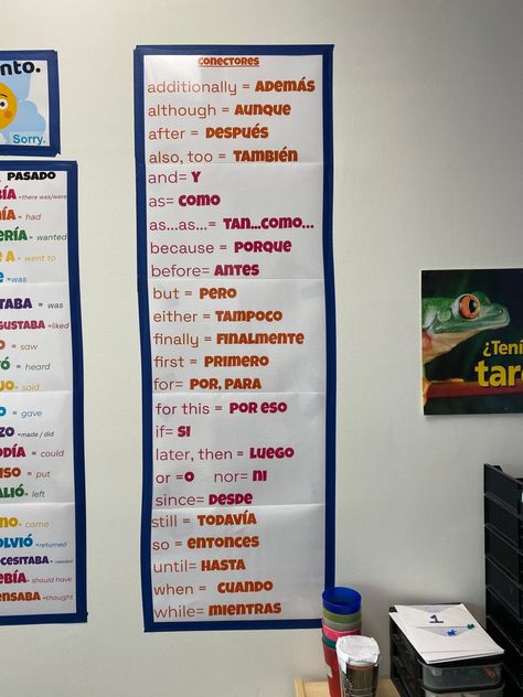 Bilingual Bulletin Boards Dual Language, Dual Language Classroom Decor, Gomez And Gomez Dual Language Classroom, Spanish Classroom Decor Ideas, Spanish Classroom Door, Cohesive Devices, Spanish Classroom Bulletin Boards, Spanish Classroom Posters, Spanish Teacher Classroom