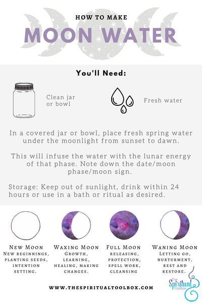 Moon Water Jar Ideas, Drinking Moon Water Benefits, Lunar Witchcraft, Spell Jar Recipes, Make Moon Water, Lunar Energy, Lunar Witch, Spiritual Shop, Jar Recipes