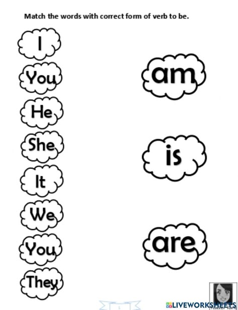 Use Of Is Am Are Charts, I Am You Are He Is She Is Worksheet, Is Am Are Activity, Am Is Are Worksheets For Kids, Am Is Are, Verb To Be Worksheets For Kids, Am Is Are Grammar, Personal Pronouns Activities, Personal Pronouns Worksheets