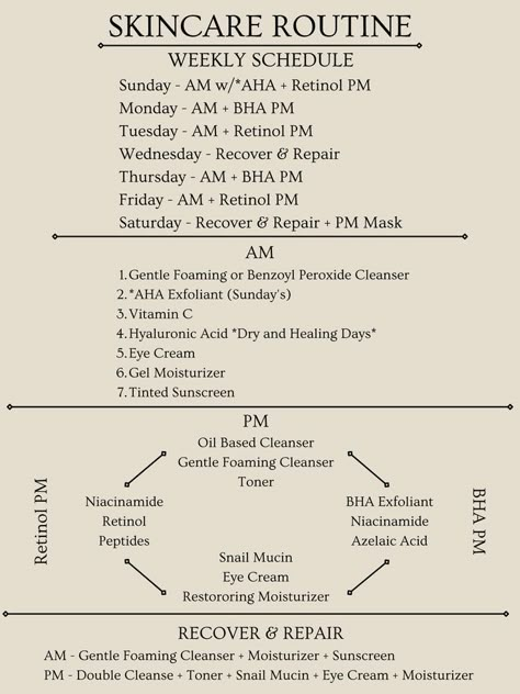 Weekly Skin Care Routine, Facial Routines, Skin Care Routine Order, Skin Advice, Skin Care Guide, Basic Skin Care Routine, Perfect Skin Care Routine, Korean Skincare Routine, Healthy Skin Tips