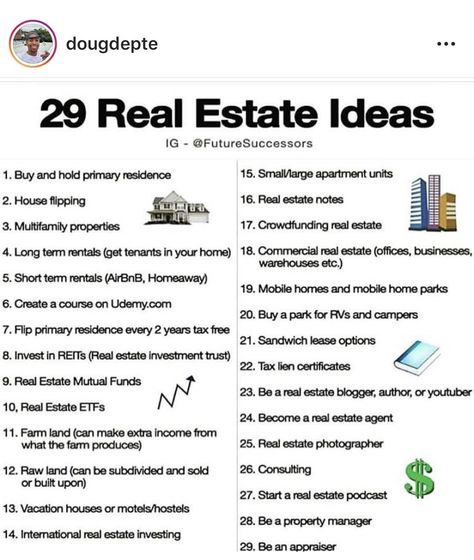 Crowdfunding Real Estate Investing, Seller Financing Real Estates, Real Estate Filing System, We Buy Houses Marketing, Buying Real Estate, Real Estate Crowdfunding, Real Estate Essentials, Real Estate Strategies, Real Estate 101