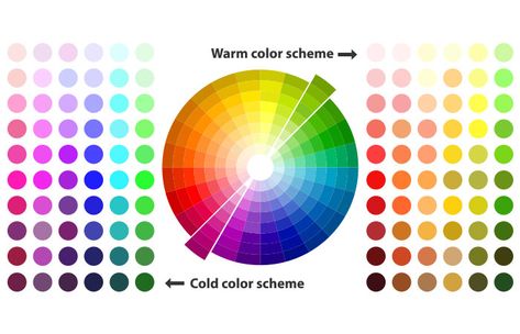 How To Match Clothes - Warm And Cool Colors Color Wheel Fashion, Color Matching Clothes, Warm Color Schemes, The Color Wheel, Warm And Cool Colors, Color Combinations For Clothes, Color Spectrum, Color Harmony, Color Analysis