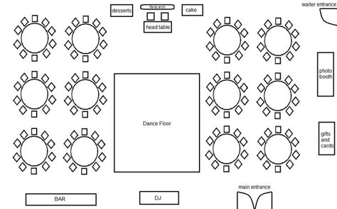 Wedding Table Layouts Floor Plans, Reception Tables Layout, Reception Table Layout, Wedding Reception Tables Layout, Event Planning Board, Wedding Floor Plan, Wedding Table Layouts, Seating Arrangement Wedding, Wedding Floor