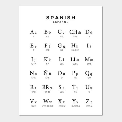 Letters In Spanish, Alphabet Spanish, Alphabet In Spanish, Abc Spanish, Spanish Alphabet Pronunciation, Spanish Alfabeto Free Printable, Alphabet Chart, Spanish Alphabet Letters, Spanish Numbers 1-100