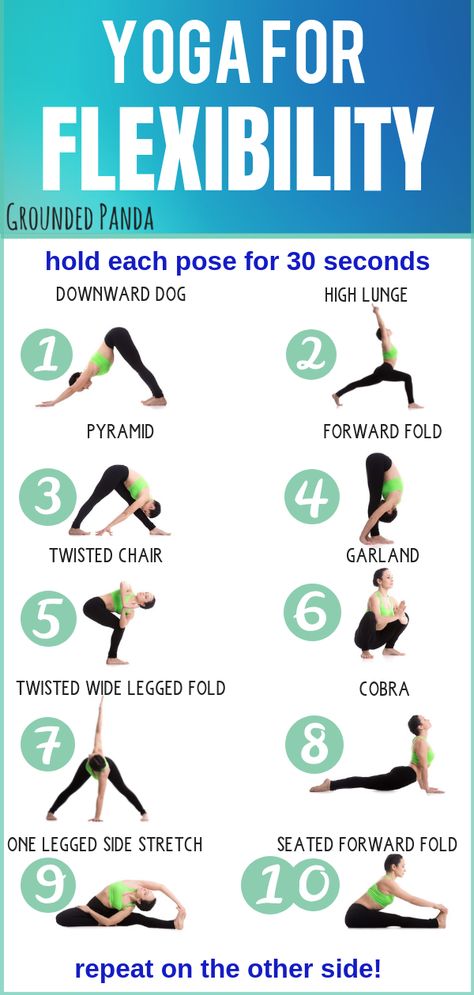 Save this pin because it is the perfect pin for teaching you how to get flexible with yoga. The article is amazing teaching you about the different poses to get you more flexible. Just the first 5 days of doing these I saw amazing results. Fit Grandma, Yoga Sequencing, Everyday Yoga, Yoga Poses For Flexibility, Yoga Ashtanga, Yoga Nature, John Tucker, Motivation Pictures, Yoga Routine For Beginners