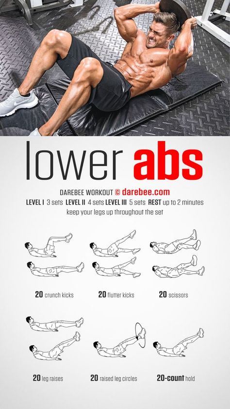 Whole Ab Workout, Abs Workout For Lower Belly, Flat Stomach Workouts In 2 Weeks For Men, Hit For Abs Workout, Mens Lower Ab Workout, Shred Abs Workout, Hit Workouts For Men, Beginner Ab Workout Men, Abs Intense Workout