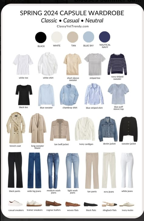 Capsule For Travel, Scandinavian Capsule Wardrobe, Outfit Ideas For Italy, European Spring Outfits, Paris Trip Outfits, Penny Pincher Fashion, Capsule Wardrobe Checklist, Capsule Wardrobe Women, Wardrobe Challenge