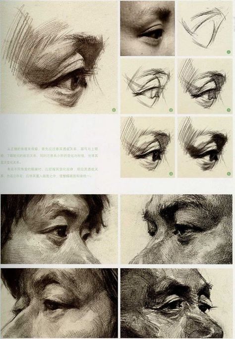 Russian academic drawing Drawing An Eye, Realistic Eye Drawing, Academic Drawing, 얼굴 드로잉, Draw Eyes, 얼굴 그리기, Drawing Studies, Anatomy Drawing, Arte Inspo