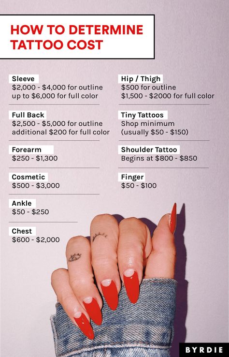 How much do tattoos cost? Inside, tattoo artists break down the average price of each type of tattoo, based on size and placement area. How To Start A Tattoo Business, Tattoo Necessities, Tattoo Planning Template, Becoming Tattoo Artist, How To Pick A Tattoo, Tattoo Artist Practice, Tattoo Business Ideas, Tattoo Artist Name Ideas, How To Be A Tattoo Artist