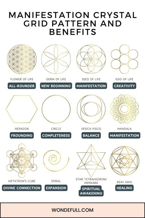 Hexagon Spiritual Meaning, Metatrons Cube Crystal Grid, Crystal Grid Patterns, Sacred Geometry Crystal Grid, Crystal Grids Layout, Diy Crystal Grid, Crystal Healing Grids Layout, Merkaba Tattoo, Crystal Grids For Beginners