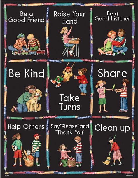 Manners Preschool, Manners Chart, Manners Activities, Preschool Classroom Rules, Manners For Kids, Classroom Charts, Classroom Rules Poster, Teaching Manners, Class Rules