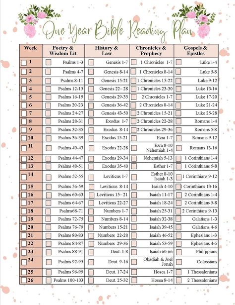 Printable Bible Reading plan Bible Plans, Year Bible Reading Plan, One Year Bible, Scripture Writing Plans, Gods Princess, Bible In A Year, Writing Plan, Bible Study Printables, Bible Study Plans