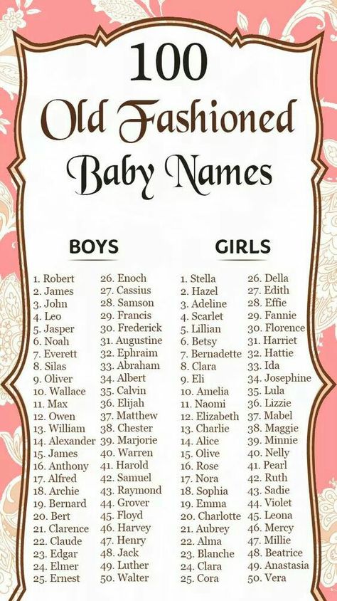 100 Old Fashioned Baby Names Old Fashion Girl Names, Trendy Baby Girl Names, Hispanic Baby Names, Old Fashioned Boy Names, Old Fashioned Names, Old Fashioned Baby Names, Southern Baby Names, Baby Name Generator, Materi Bahasa Jepang