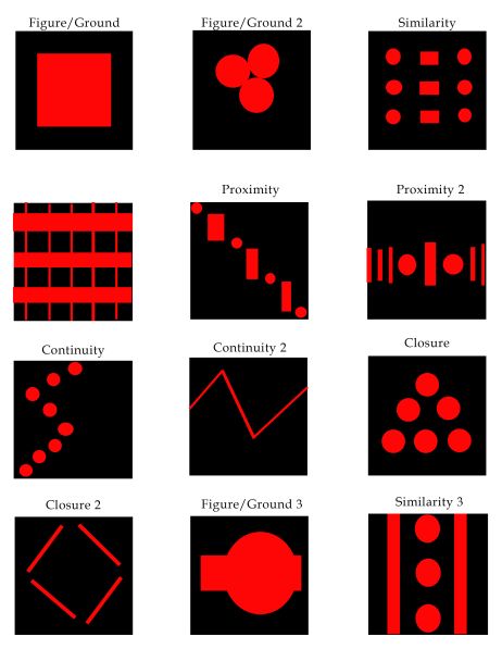 Gestalt Principles Hierarchy Illustration, Gestalt Laws, Gestalt Theory, 2d Composition, Psychology Infographic, Graphic Design Activities, Gestalt Principles, Mark Rothko Paintings, Basic Design Principles