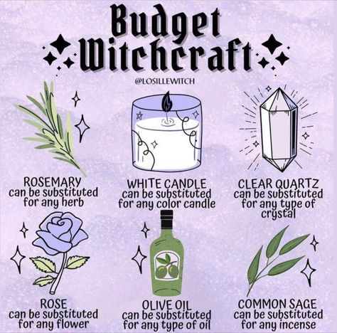 Beginner Spell Jar, Witchcraft Spells For Beginners Jars, Witch Spell Jars, Witchy Business, Green Witchcraft, Witch Things, Magia Das Ervas, Witch Tips, Spell Jars