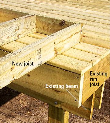 Adding Steps To A Deck, Extending A Deck Ideas, Deck Add On Ideas, Adding On To Deck, Add On Deck Ideas, Extend Deck Ideas, Extending A Deck, How To Extend A Deck, Extended Deck Ideas