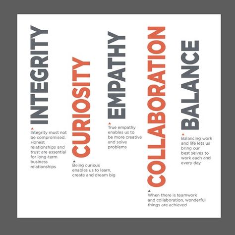 Corporate Values Poster Graphic Design, Core Values Design Graphics, Corporate Core Values Design, Company Core Values Design, Corporate Values Poster, Corporate Values Design, Company Values Poster, Values Poster Design, Company Values Design