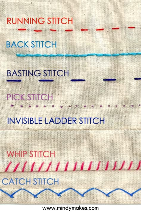 Essential hand sewing stitches every beginner must know. Running stitch | Back stitch | Basting Stitch | Pick Stitch | Slip stitch | Invisible Ladder Stitch | Whip Stitch | Blanket Stitch | Catch Stitch | Overhand stitch | Buttonhole Stitch | Cross Stitch | Chain Stitch | Blind-hemming Stitch | Tailor's Tack | French Tack | Types of stitches Sewing | Hand sewing techniques | Sewing tips and tricks | basic sewing skills | basic sewing stitches Sewing Stitches By Hand Simple, Hand Sewing Needles Guide, Types Of Hand Stiches Sewing, Different Kinds Of Stitches, Creative Stitching Ideas, Types Of Stitches Sewing By Hand, Basic Stitches Sewing, Stitch Types Sewing, How To Hem By Hand