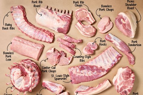 Pork Loin Back Ribs, Pork Rib Roast, Bbq Pork Tenderloin, Roast Pork Chops, Center Cut Pork Chops, Pork Hock, Shoulder Roast, Lunch Appetizers, Pork Ham