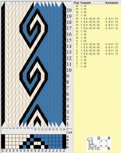 Viking Crafts, Inkle Weaving Patterns, Weaving Shuttle, Tablet Weaving Patterns, Band Weaving, Painting Table, Finger Weaving, Historical Sewing, Inkle Weaving