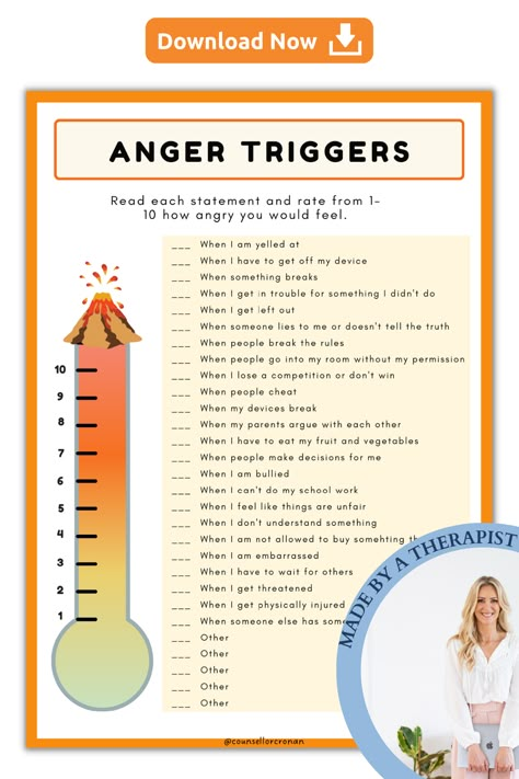 Coping With Frustration, Anger Coping Skills Worksheet, Oppositional Defiant Disorder Worksheets, Frustration Tolerance Activities Kids, Anger Management Activities For Adults, Emotion Regulation Activities For Adults, Anger Map, Coping Skills For Anger, Emotional Regulation For Adults