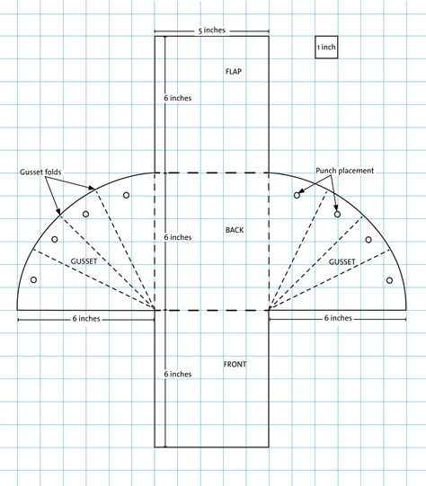 How to Sew a Cell Phone Bag and Free Pattern - Threads Hip Bag Pattern Free, Phone Purse Diy, Diy Phone Bag, Phone Purse Pattern, Phone Bag Diy, Wallet Pattern Free, Diy Handbags, Phone Bag Pattern, Purse Patterns Free