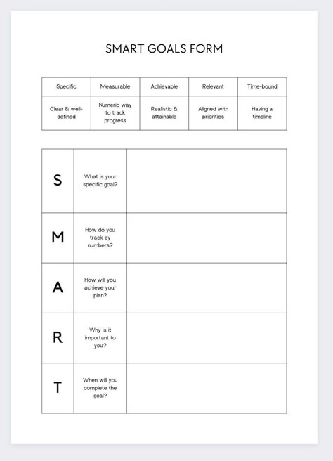 Smart Goal Sheet,goals Planner,smart Goal Printable,goal Setting Planner Template,actionable Goal Tracker Achievable Goal Organizer - Etsy momplanner #diyagendaplanner #dailyplannerpages Smart Goal Planner, Goals Tracker Printable, Goals Setting Worksheet, Goal Sheet Template, Goal Organizer, Goal Tracker Template, Goal Printable, Smart Objective, Organization Notebook